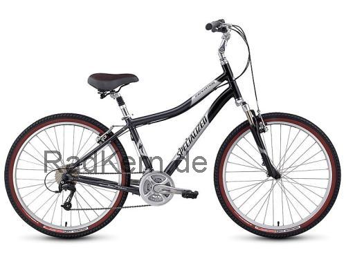 Specialized Expedition Elite technische daten